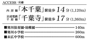 千葉市中央区寒川町２丁目の周辺