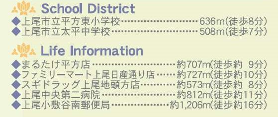【周辺】 | 上尾市地頭方　２号棟