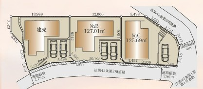 東急こどもの国線「こどもの国」条件付き土地の画像