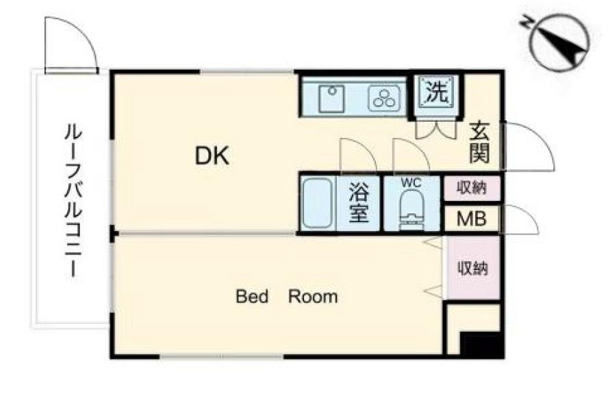 グローリア初穂新宿Ⅲ