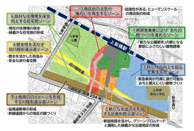 板橋区中台1丁目 全3棟 D号棟のその他|再開発が進む上板橋駅
今後、より一層の快適さと利便性が望めます
美しく生まれ変わる街並みも楽しみですね♪