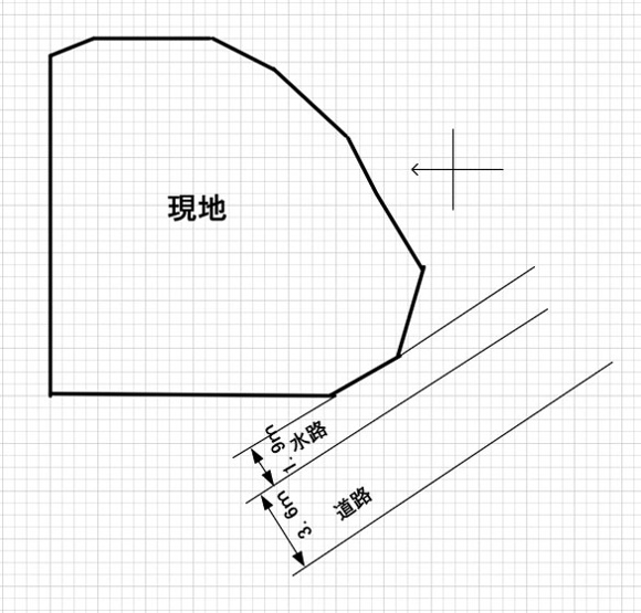 【土地図】 | 広三芦1丁目売地（調整区域）