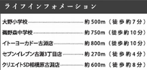【その他】 | 【仲介手数料０円】相模原市南区古淵11期　新築一戸建て　1号棟　全2棟 | 【仲介手数料０円】相模原市南区古淵11期　新築一戸建て　全2棟