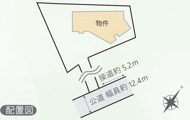 鎌倉山　４LDK＋S　駐車場7台有のその他|配置図