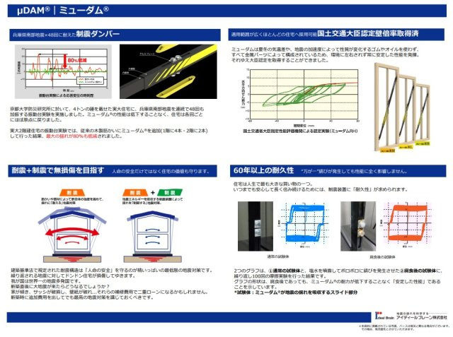 REXCRAS　西尾市熊味町第1-2号棟の地図