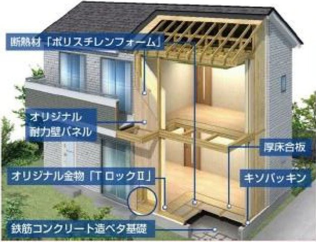 玉村町斉田（全6棟）A号棟の外観パース|構造図