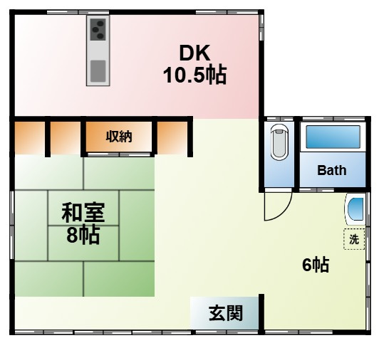 いすみ市行川　戸建賃貸の間取り