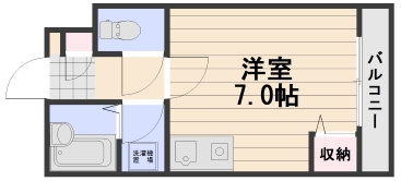 コレドールの間取り