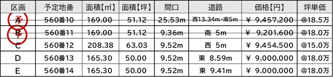 【その他】の画像