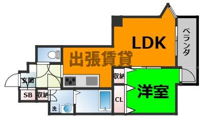 仲介手数料0円！！うぃる歌里