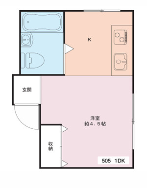 リバーサイドオガタの間取り
