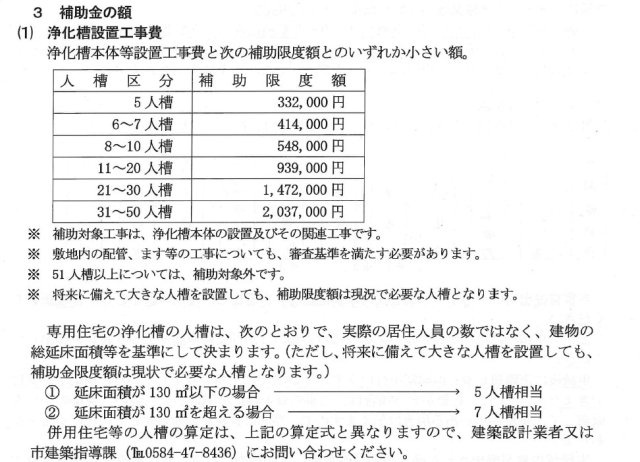 売土地　大垣市赤花町1丁目　全4区画分譲のその他|大垣市浄化槽設置整備事業補助金交付制度あり。５人槽の場合、補助限度額は332000円です。申請の方法や詳細は、大垣市役所生活環境部環境政策課へお問い合わせください。