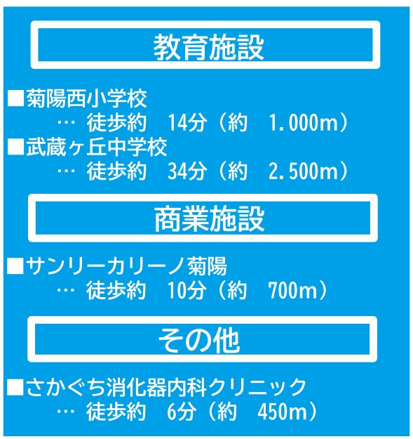 仲介手数料不要　よかタウンBloom菊陽町大字津久礼12期【菊陽西小・武蔵ヶ丘中】の周辺