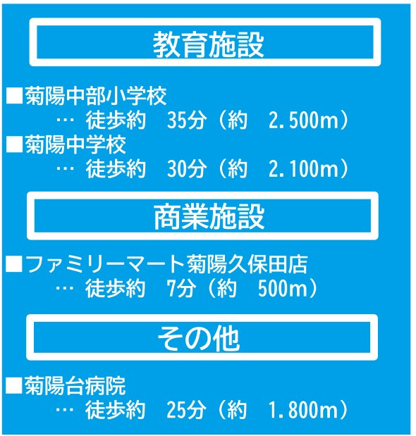 仲介手〇料不要　よかタウンBloom菊陽町大字久保田5期【菊陽中部小・菊陽中】の周辺