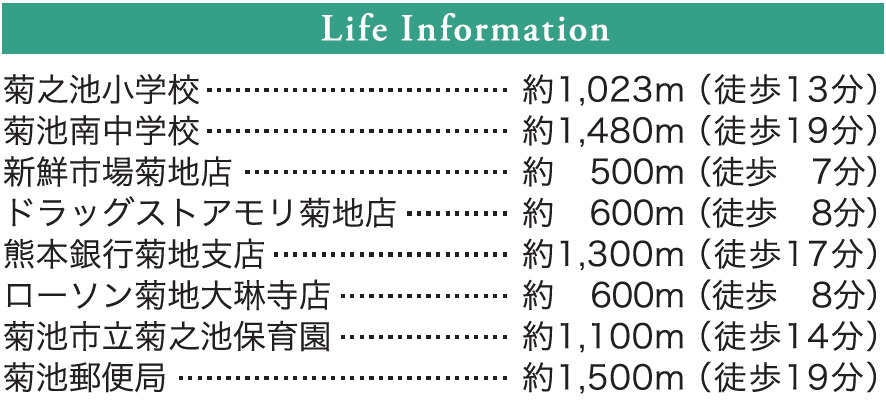 仲介手〇料不要　リナージュ菊池西寺第１期【菊之池小・菊池南中】の周辺