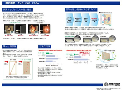 【その他】 | REXCRAS　西尾市熊味町第1-1号棟