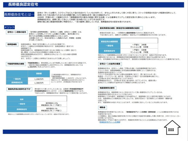 REXCRAS　西尾市熊味町第1-1号棟のその他