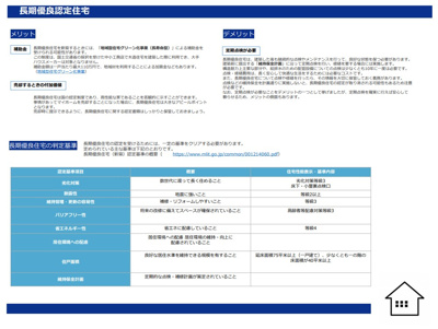 【地図】 | REXCRAS　西尾市熊味町第1-1号棟