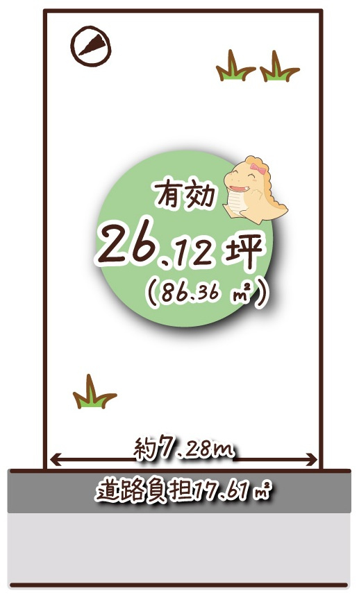 深草平田町の土地図