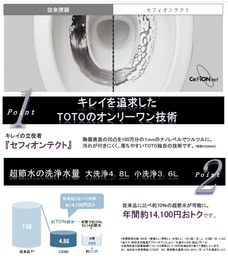 ケイサンユニティの設備