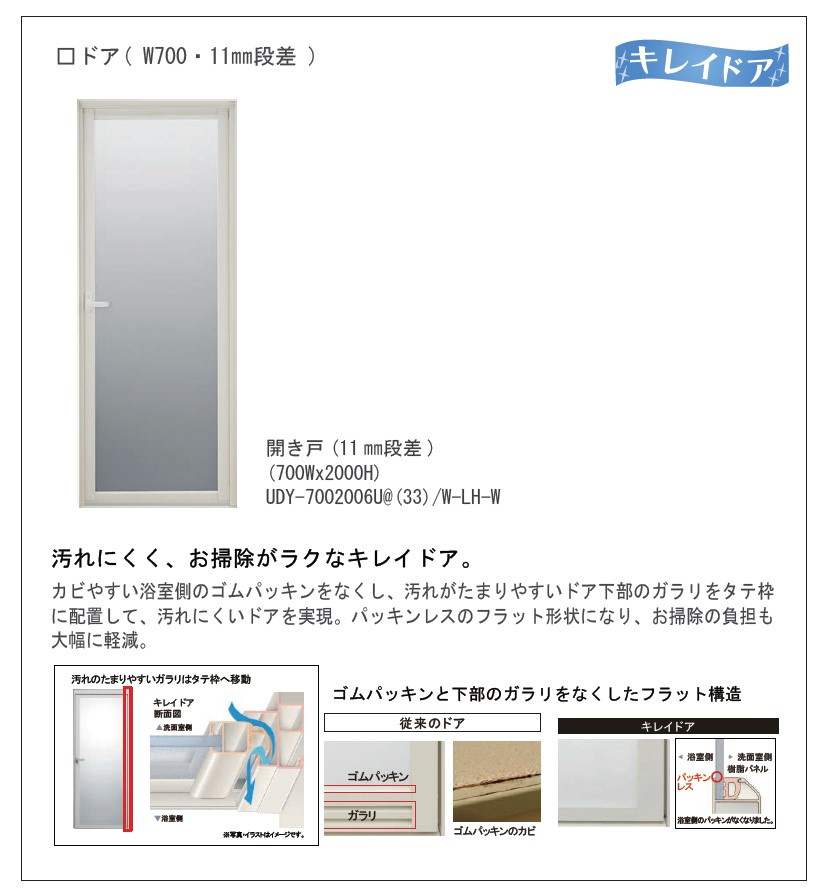 ケイサンユニティのその他
