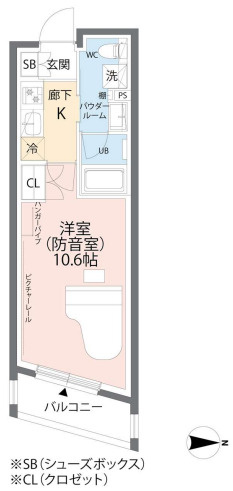 ミュージションプラス世田谷経堂の間取り