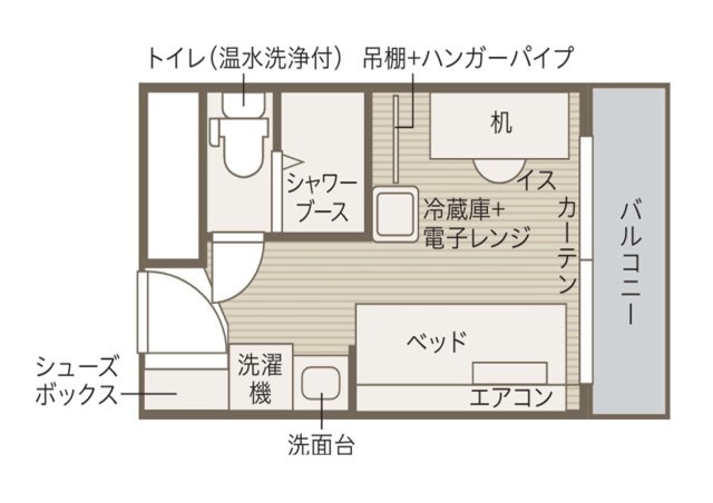 ドーミー衣笠等持院の間取り|【代表的な間取です。】