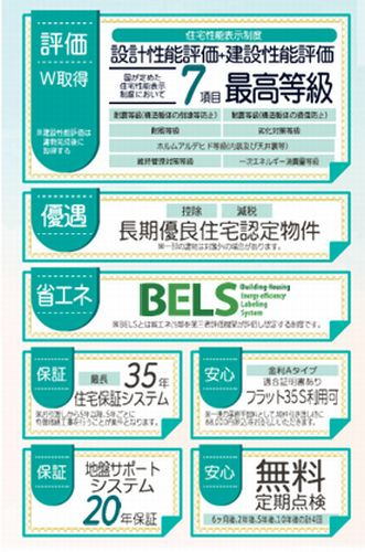 【区画図】 | 【仲介手数料０円】座間市相模が丘2丁目　新築一戸建て　全2棟 | 【仲介手数料０円】座間市相模が丘2丁目　新築一戸建て　全2棟