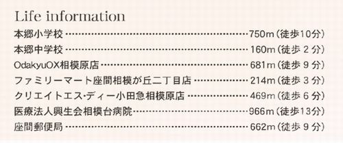 【間取り】 | 【仲介手数料０円】座間市相模が丘2丁目　新築一戸建て　全2棟 | 2号棟【仲介手数料０円】座間市相模が丘2丁目　新築一戸建て　全2棟