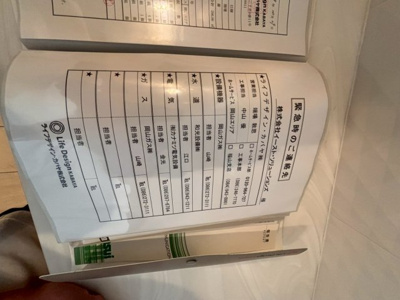 【周辺】 | 岡山市北区伊福町2丁目