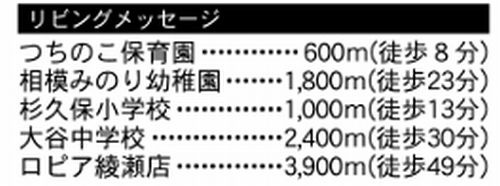 【その他】 | 【仲介手数料０円】海老名市杉久保北5丁目　新築一戸建て　Ｂ号棟　全2棟 | 【仲介手数料０円】海老名市杉久保北5丁目　新築一戸建て　全2棟