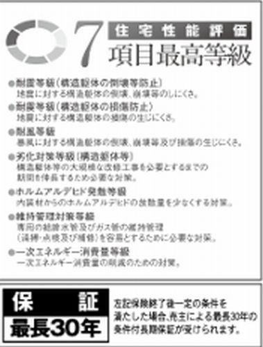 【その他】 | 【仲介手数料０円】海老名市杉久保北5丁目　新築一戸建て　Ｂ号棟　全2棟 | 【仲介手数料０円】海老名市杉久保北5丁目　新築一戸建て　全2棟