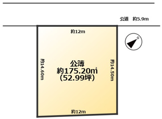 【土地図】 | 越谷市宮本町5丁目　売地