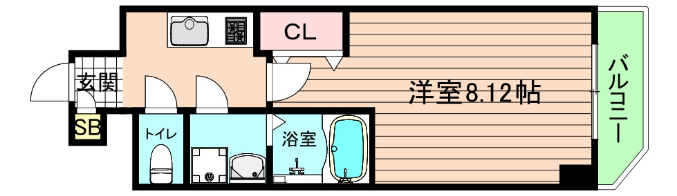 S-FORT桜ノ宮の間取り