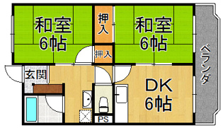 コーポ西台の間取り