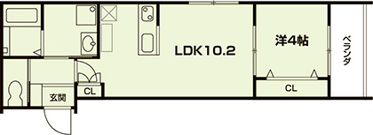 LAND LIGHT 新田辺　の間取り
