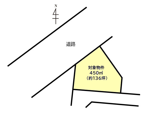 西沼　土地