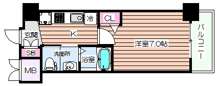 【間取り】 | TLRレジデンス本町WEST