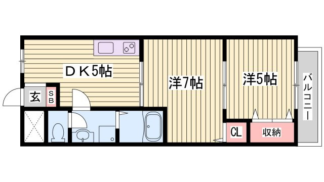 アーバンリバブルの間取り