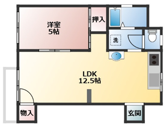 カップル・単身者向けの1LDKになります♪