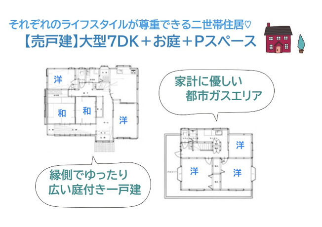 【間取り】 | 縁側でのんびりとした、充実した一時が過ごせる広い庭付き一戸建て◎　
２階居室は、３部屋がバルコニーに繋がる開放感が魅力的！
陽当り・風通りはもちろん！L字型なので洗濯物・お布団がたっぷり干せますよ♪