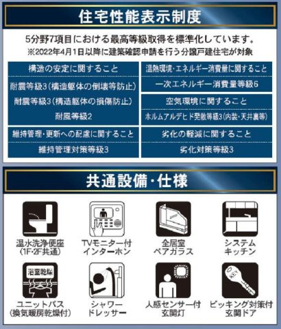 横浜市戸塚区南舞岡1丁目 新築戸建て【仲介手数料無料】