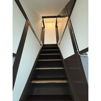 【その他】 | 如是町貸家