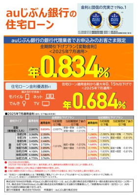 【その他】 | 【GRAFARE　ZEH水準仕様】小平市天神町４期 | auじぶん銀行も利用可能です。ご年齢が50歳以下のお客様の金利は、0.780%となります。