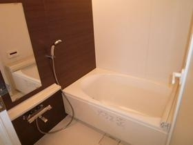 ＳＵＮ島田の浴室