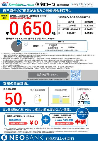 東大和市向原のその他|住信ＳＢＩネット銀行の金利表です。物件価格100%＋諸費用借入で、金利は0.810%。自己資金を20%以上借入金額が80%未満の場合は金利0.650%となります。