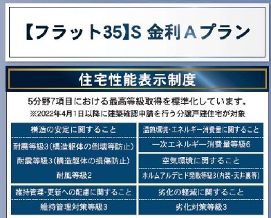  | 横浜市旭区市沢町 新築戸建て【仲介手数料無料】 | 仲介手数料無料！お問合せ下さい/080-7058-7312 