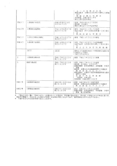【土地図＋建物プラン例】 | 仮）フラッティ梅津高畝町（全18室）