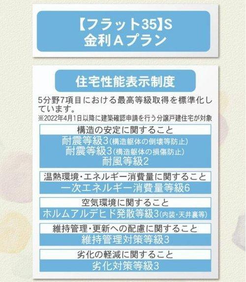 クレイドルガーデン津嘉山　2号棟のその他