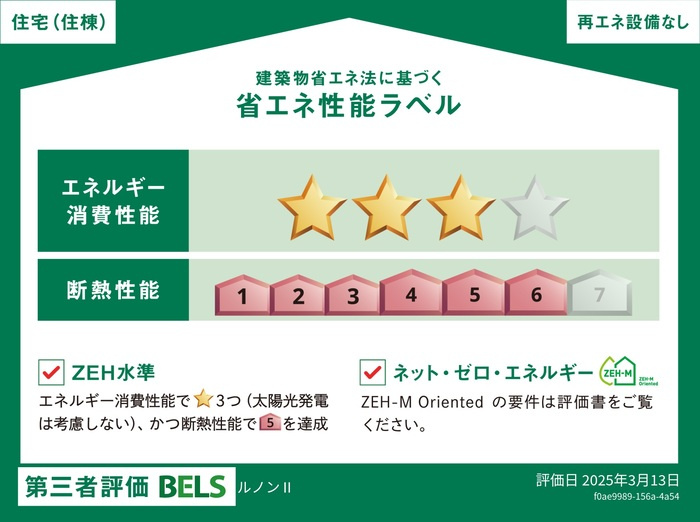 ルノン Ⅱの省エネ性能ラベル